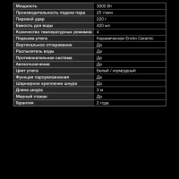 Утюг H-SI01223 3000Вт белый-изумрудный