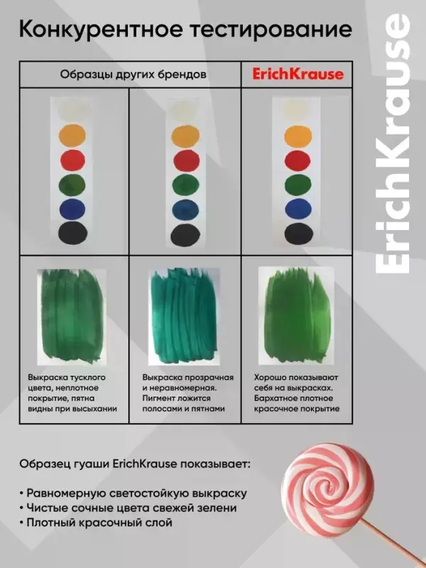 Гуашь 12 цветов ErichKrause Prima Cat, 17 мл
