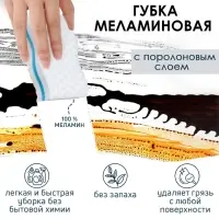 Губка меламиновая для удаления пятен, с поролоновым слоем, 10×6×2.5 см, МИКС
