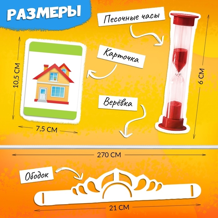 Игра на угадывание «Кто я?» Игра на угадывание «Кто я?»