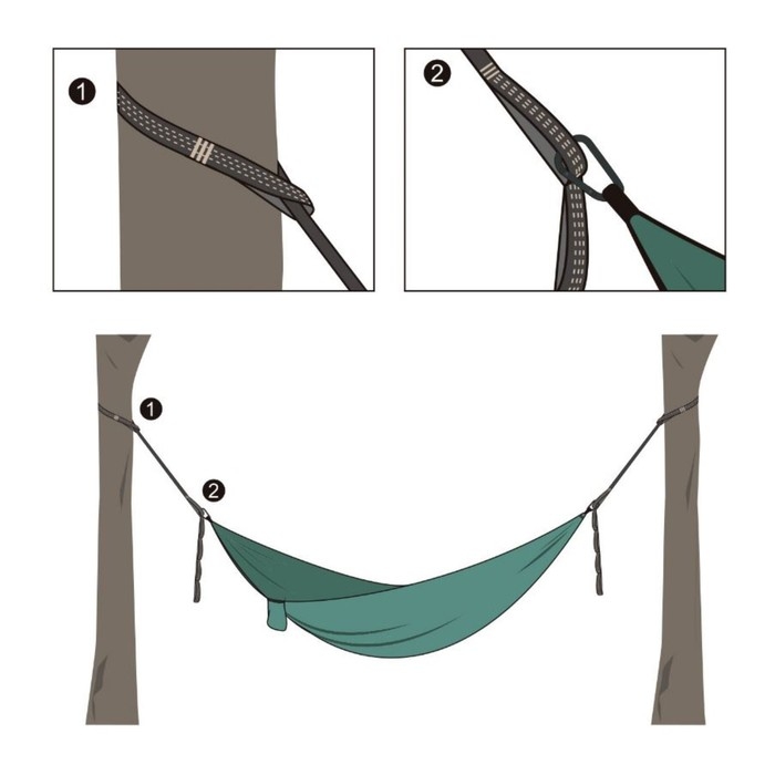 Стропа туристическая, усиленная, 2м