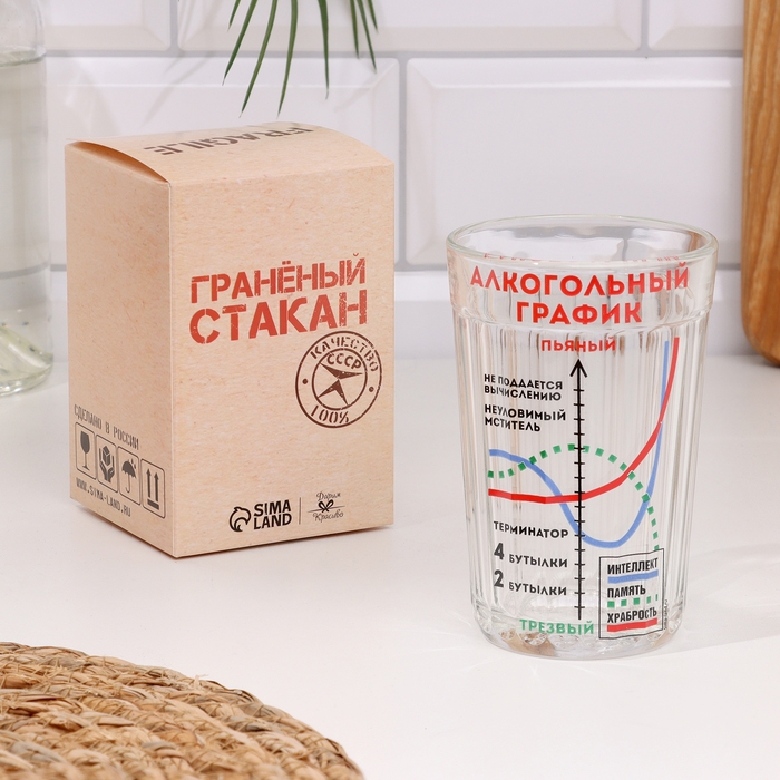 Стакан граненый Стакан граненый "Алкогольный график", 250 мл