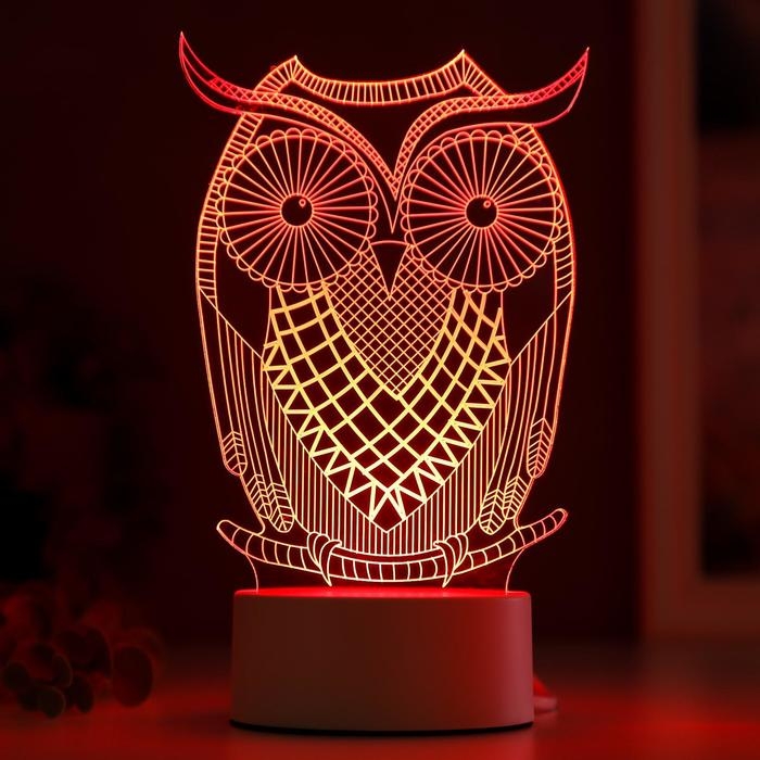 Светильник  Светильник "Большой филин" LED RGB от сети 9,5х13х22см RISALUX