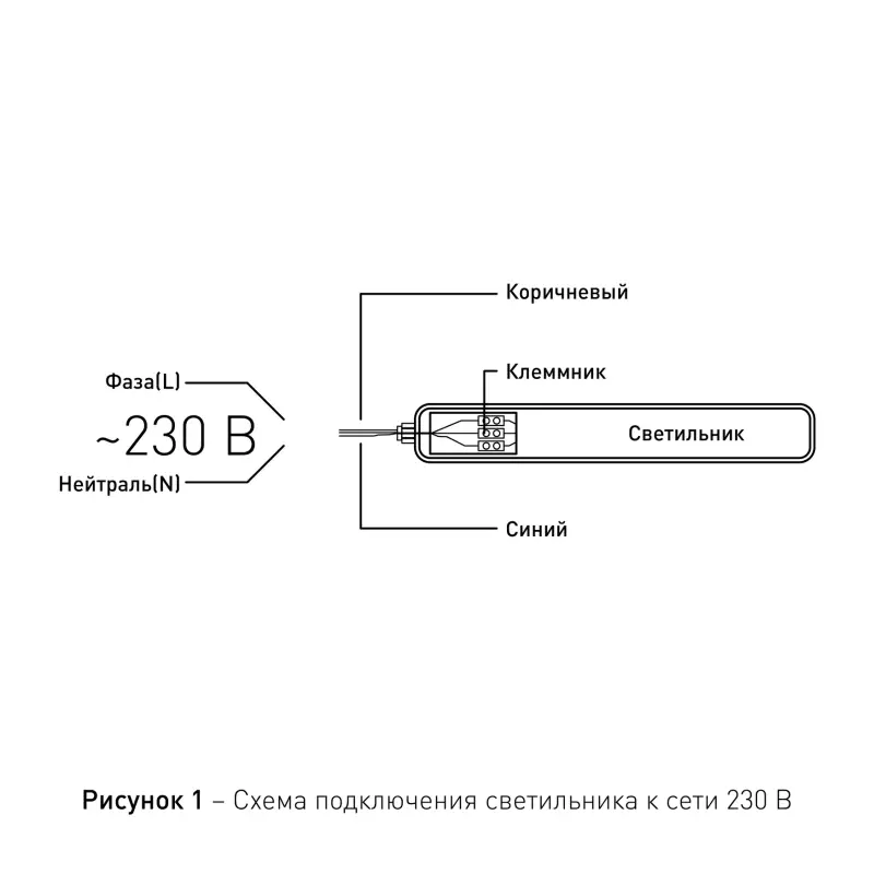 Светильник линейный светодиодный SPP-201-0-65K-066 66Вт 6500K 8050 Лм IP65 1500мм матовый