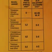 Клей обойный Quality, универсальный, мягкая упаковка, 200 г