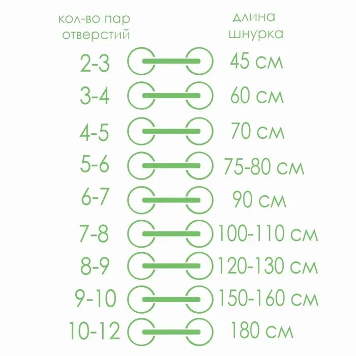 Шнурки для обуви, плоские, 8 мм, 130 см, фасовка 25 шт, цвет чёрный