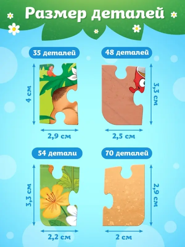 Пазлы 4 в 1 &laquo;Сказки Корнея Чуковского&raquo;