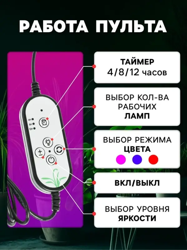 Фитосветильник для растений, светодиодный, 36 Вт, 250 мм, IP66, 5 В, USB, прищепка, таймер, биколорный
