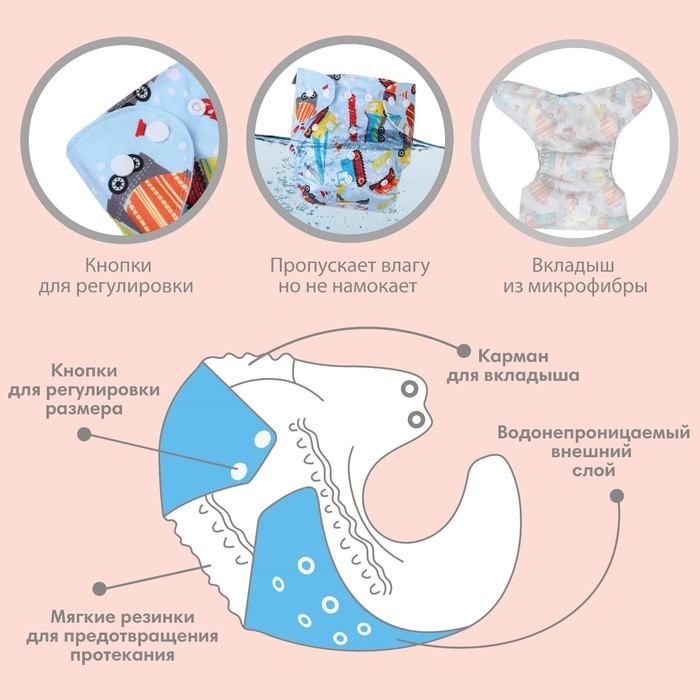 Трусики-подгузник, многоразовый, «Транспорт», Крошка Я