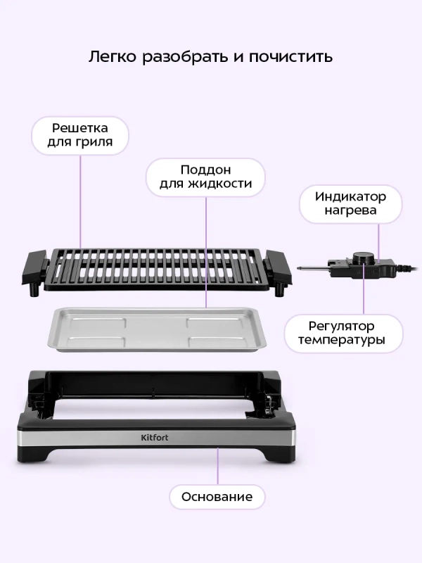 Электрогриль КТ-4675 - 2000 Вт Электрогриль КТ-4675 - 2000 Вт
