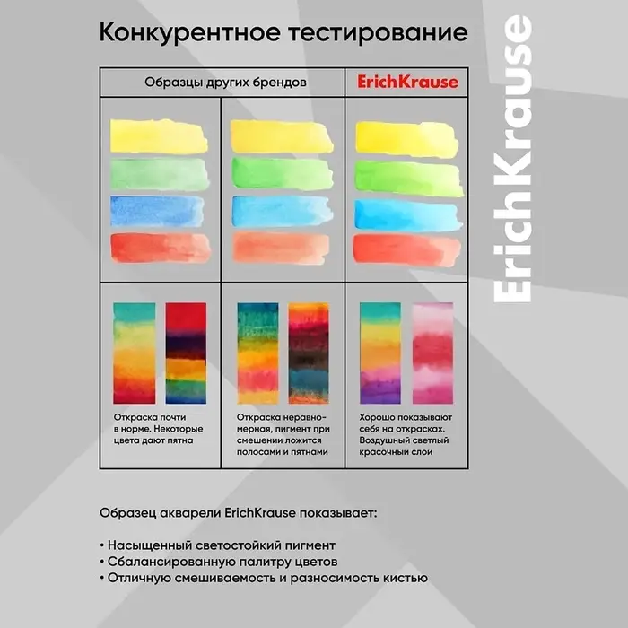 Акварель 18 цветов, ErichKrause Basic, без кисти, эконом, картонная коробка с европодвесом