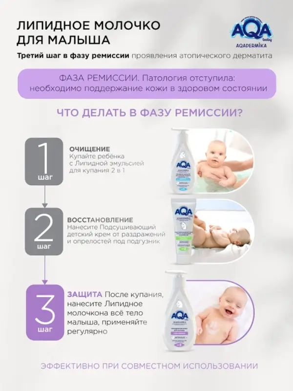 Молочко для малыша AQA DERMIKA липидное, 250 мл Молочко для малыша AQA DERMIKA липидное, 250 мл