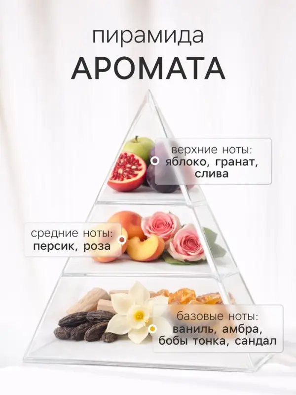 Диффузор ароматический с палочками Hygge Home Ванильный шейк, 50 мл