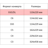 Конверт белый E65 стрип BusinessPost 110х220 50шт/уп/1878