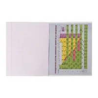 Предметная тетрадь по химии Calligrata &laquo;На Чёрном&raquo;, 48 листов, в клетку, со справочным материалом, обложка из мелованного картона