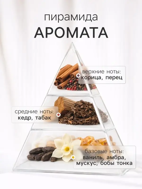 Диффузор ароматический с палочками Hygge Home Табак и ваниль, 50 мл