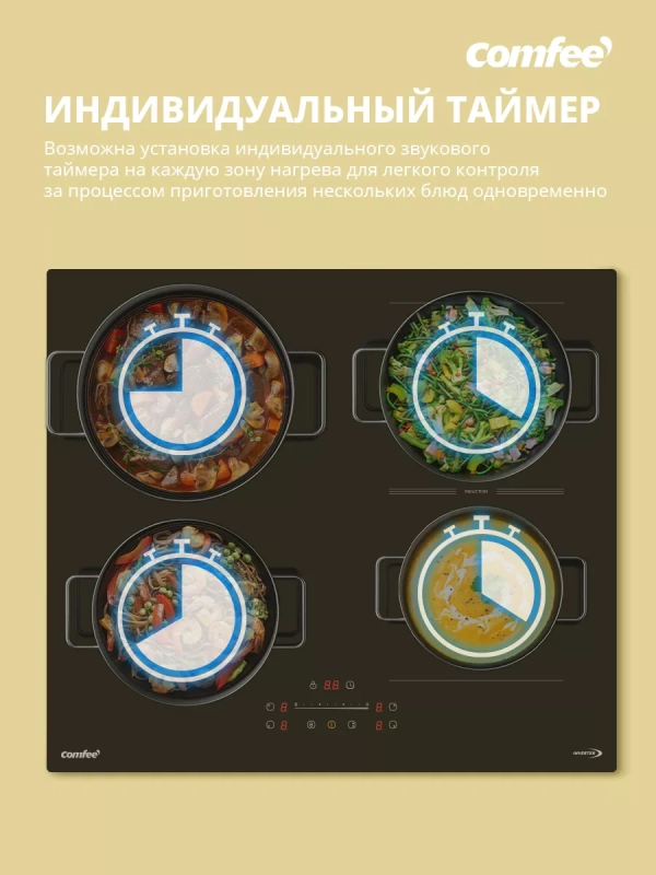 Индукционная варочная панель CIH611, инвертор, зона flex Индукционная варочная панель CIH611, инвертор, зона flex