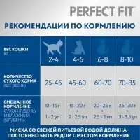 Сухой корм Perfect Fit для домашних кошек, курица, 650 г