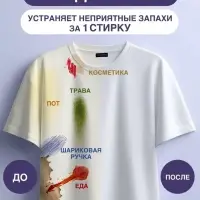 Гель для стирки ARIC нежная орхидея, 5 л (канистра)