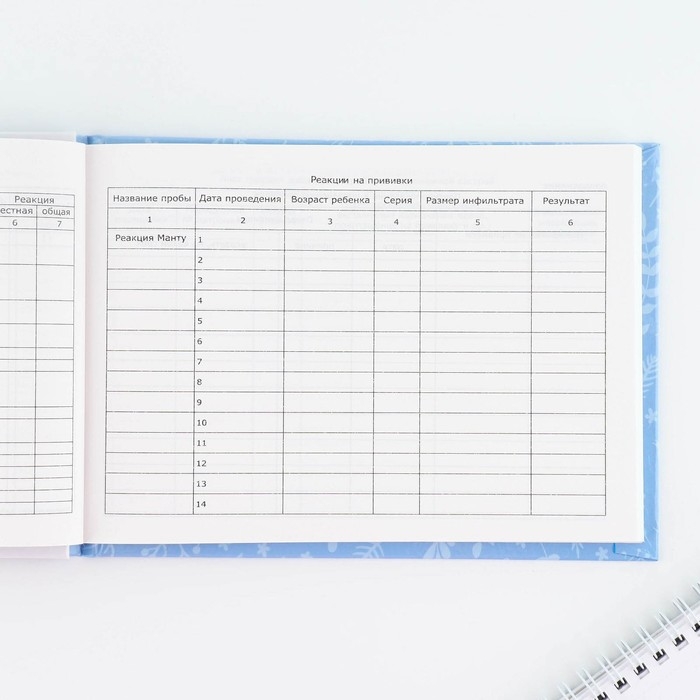 Медицинская карта в твердой обложке Форма №112/у «Наш малыш», 80 л Медицинская карта в твердой обложке Форма №112/у «Наш малыш», 80 л