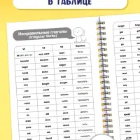 Словарь для записи английских слов English notebook, 52 страницы.