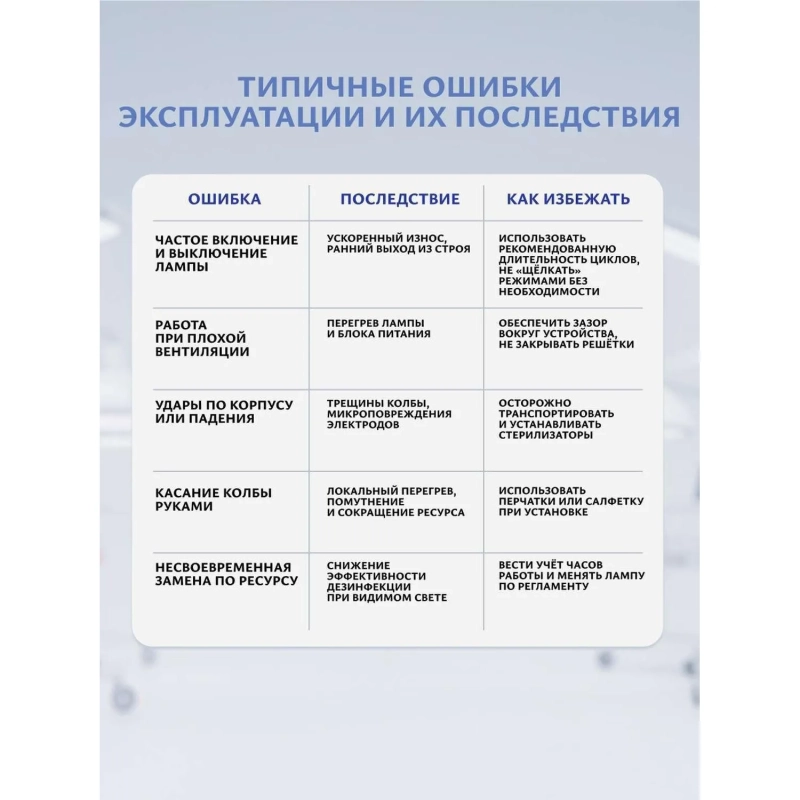 Лампа бактерицидная ЛСТ 15W T8 G13  d26x438мм б/озона Формула Света