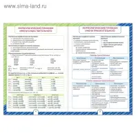 Сборник шпаргалок по русскому языку «Все виды разборов», 5-9 класс, 16 стр.