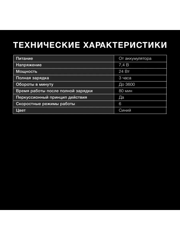 Массажер перкуссионный H-MG900, синий Массажер перкуссионный H-MG900, синий