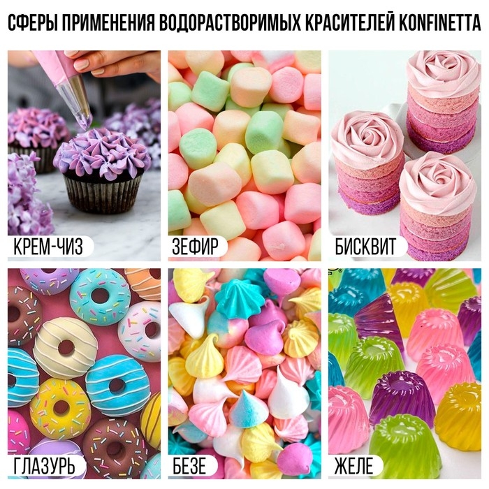 Краситель пищевой гелевый водорастворимый для десертов: голубой, 10 мл.