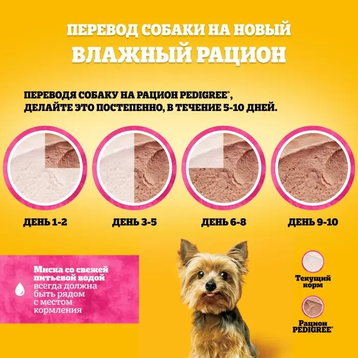 Влажный корм Pedigree для собак мелких пород , паштет говядина, пауч, 80 г Влажный корм Pedigree для собак мелких пород , паштет говядина, пауч, 80 г