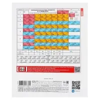 Предметная тетрадь по химии Hatber &laquo;Приключения кота Пирожка&raquo;, 48 листов, в клетку, со справочным материалом, обложка из мелованной бумаги