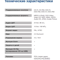 Плеер DVD H-DVD120 чёрный ПДУ