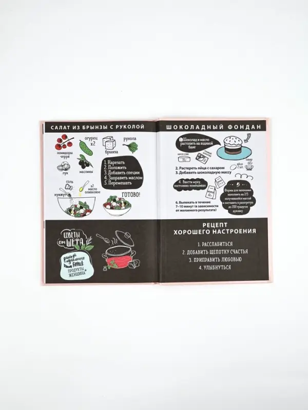 Книга для записи рецептов А5, 80 л. Твердый переплет Книга для записи рецептов А5, 80 л. Твердый переплет "Ешь, готовь, люби"