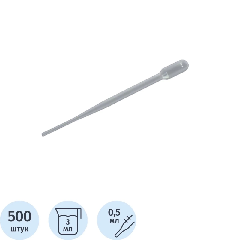 Пипетка Пастера 3мл, 155 мм, нестер, град, 500 шт/уп 4320-0511