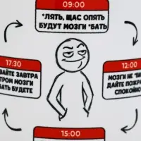 Кружка керамическая &laquo;График на день&raquo;, 320 мл