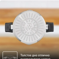 Кастрюля Cook & Clip 24 см с крышкой, подходит для индукции