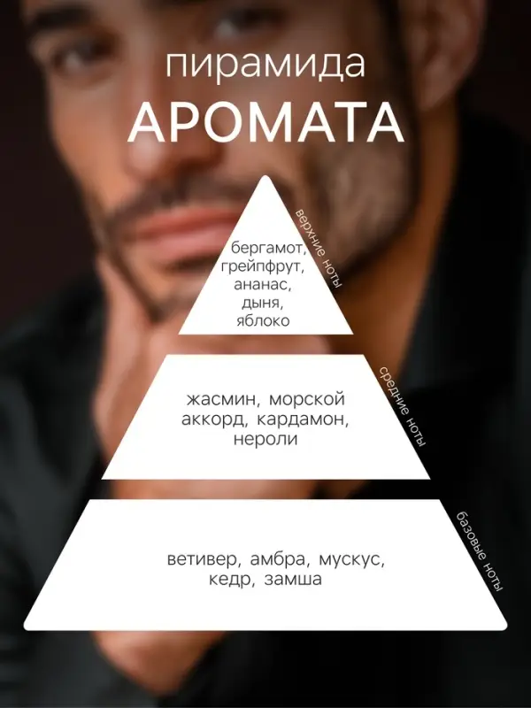 Туалетная вода мужская BANDERAS KING OF SEDUCTION DOSES, 30 мл