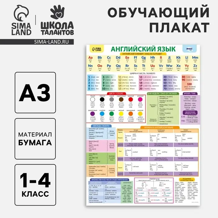 Обучающий плакат «Английский язык 1-4 класс», А3