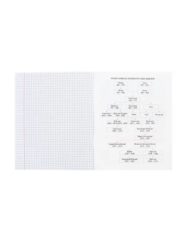 Тетрадь 48 листов в клетку &laquo;Приключения кота Пирожка&raquo; ИСТОРИЯ, обложка мелованная бумага, с интерактивным справочником, блок офсет