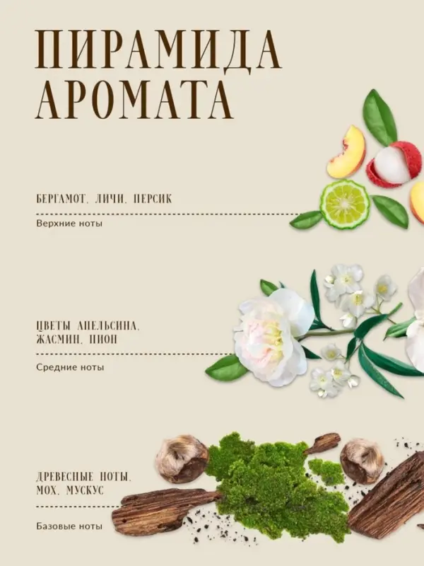 Жидкое мыло для рук парфюмированное CLARIO парижская страсть, 500 мл Жидкое мыло для рук парфюмированное CLARIO парижская страсть, 500 мл