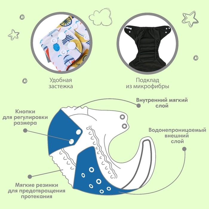 Многоразовый подгузник «Кораблики», 3-8 кг, угольно-бамбуковая ткань, цвет белый, Крошка Я