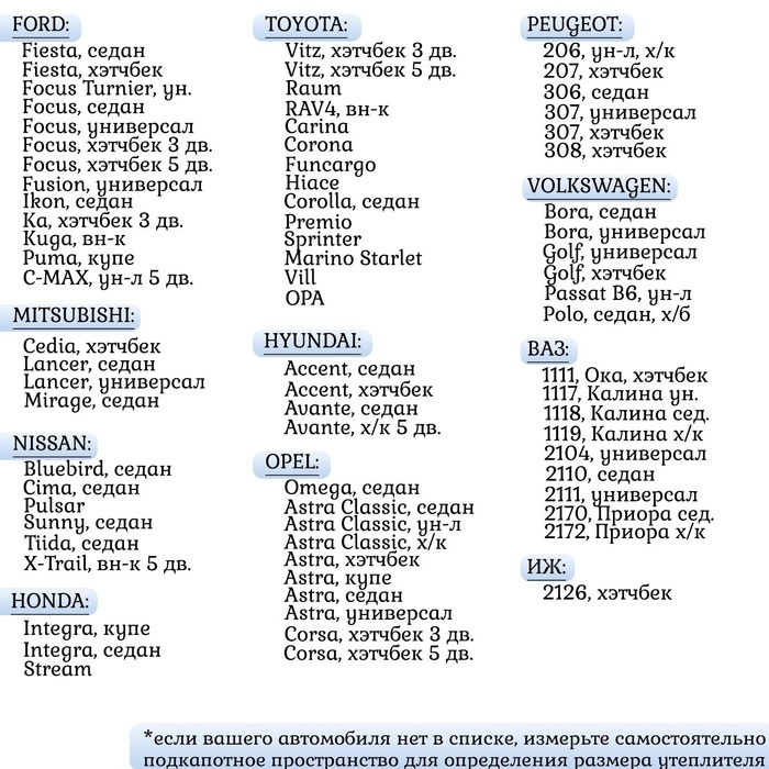 Автоодеяло для двигателя Cartage, 140 х 90 см, фольгированное, чёрное Автоодеяло для двигателя Cartage, 140 х 90 см, фольгированное, чёрное