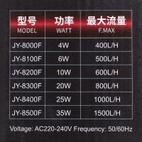 Фильтр внутренний JINGYE JY-8500F, четырехсекционный, 1500 л/ч, 35 Вт