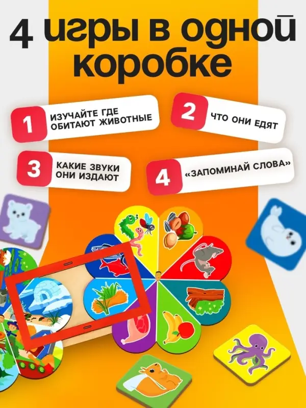 Развивающая игра для детей Лесная мастерская &laquo;Кто где живёт и кто что ест&raquo; по методике Луллия