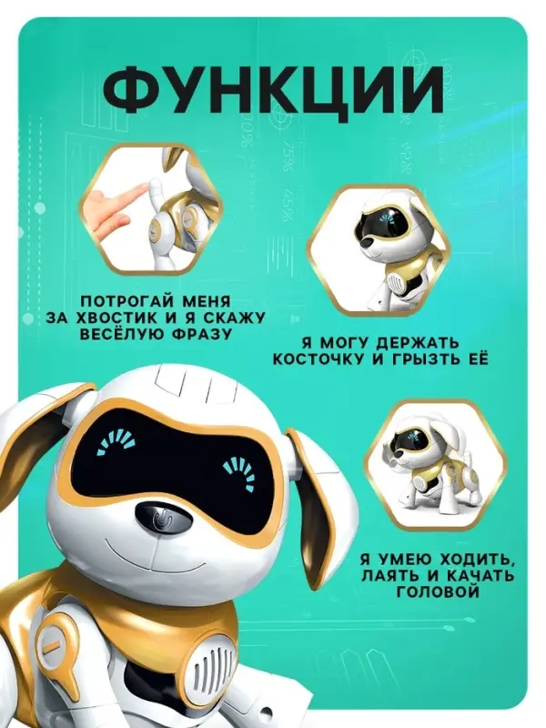 Робот собака &laquo;Чаппи&raquo; IQ BOT, интерактивный: сенсорный, свет, звук, музыкальный, танцующий, на аккумуляторе, на русском языке, золотой
