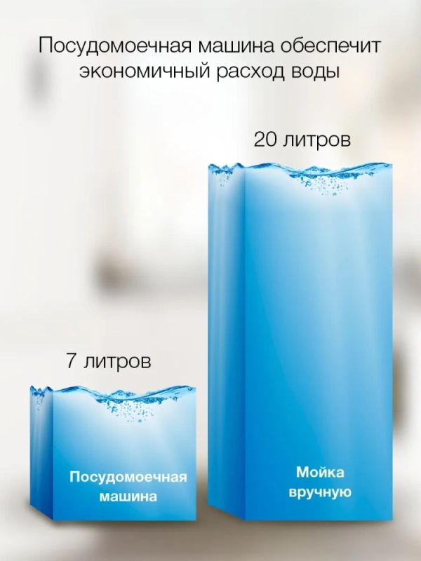 Посудомоечная машина DT305 белый (компактная)