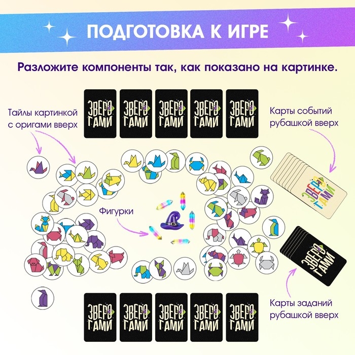 Настольная игра «Зверогами», 2-6 игроков, 7+ Настольная игра «Зверогами», 2-6 игроков, 7+