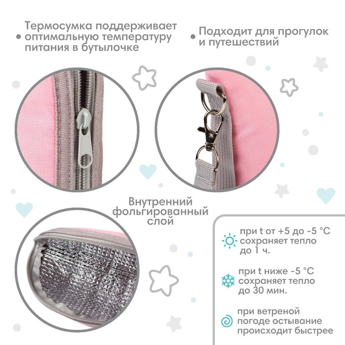 Термосумка для бутылочки Крошка Я Basic, термо чехол на молнии, цвет розовый Термосумка для бутылочки Крошка Я Basic, термо чехол на молнии, цвет розовый