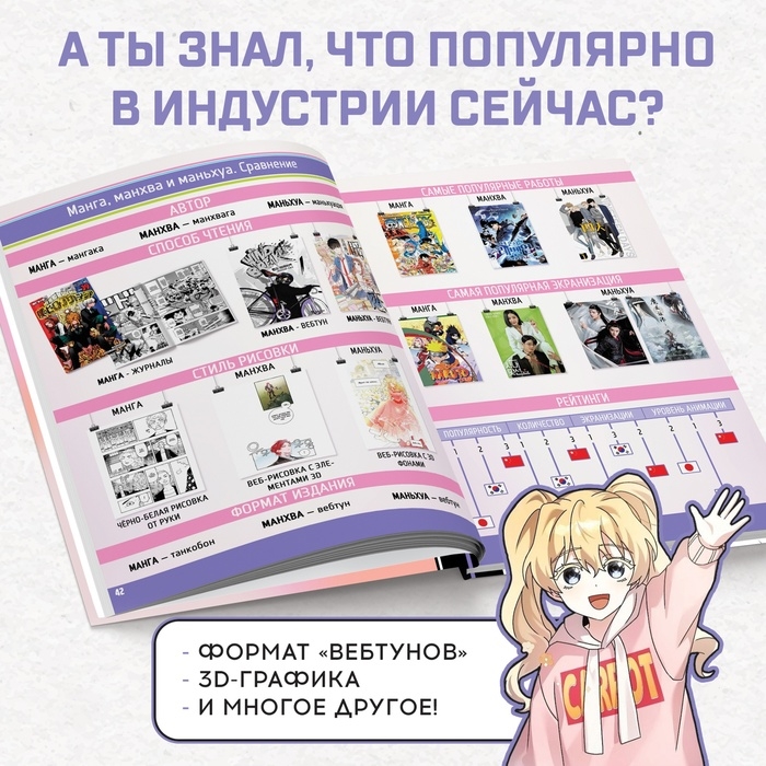 Энциклопедия «Искусство в картинках», в твёрдом переплёте, 48 стр., Аниме Энциклопедия «Искусство в картинках», в твёрдом переплёте, 48 стр., Аниме