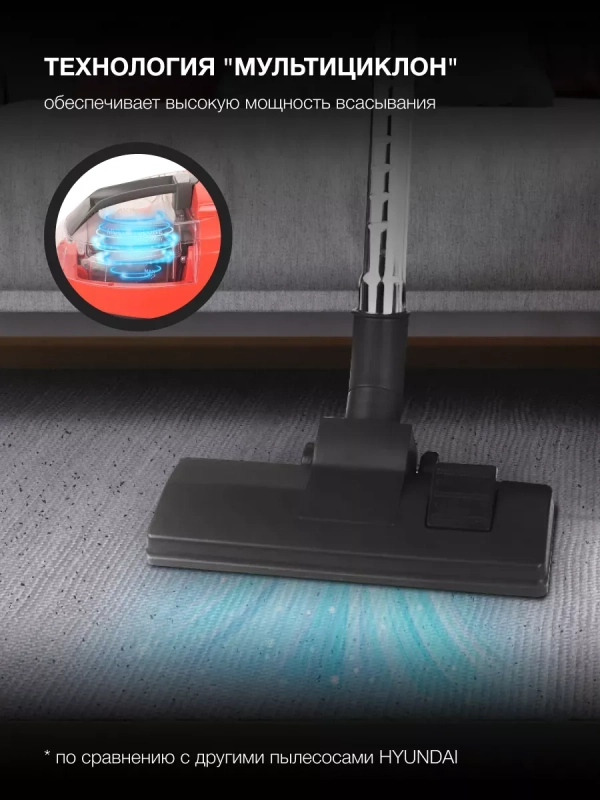 Пылесос HYV-C3075 1,5л 2000Вт красный